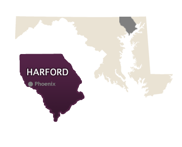 Prudential Homeservices Group Harford County, MD Real Estate